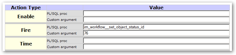 Set Object Status ID